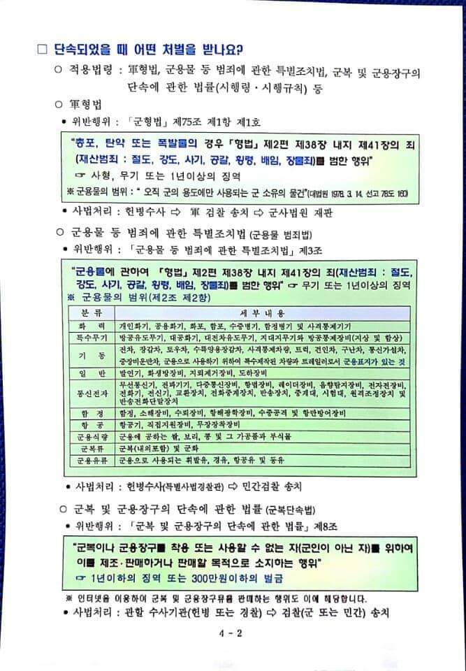 19년 전반기 부정군수품 집중·계몽 홍보의 달(군수품을 사고 파는 행위를 하지 맙시다.) 19년 전반기 부정군수품 집중·계몽 홍보의 달(군수품을 사고 파는 행위를 하지 맙시다.)
