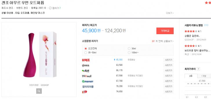 겐조 아무르 우먼 오드퍼퓸 50ml 향수 팝니다 겐조 아무르 우먼 오드퍼퓸 50ml 향수 팝니다