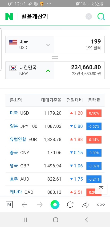 토리버치 미니 크로스백 토리버치 미니 크로스백