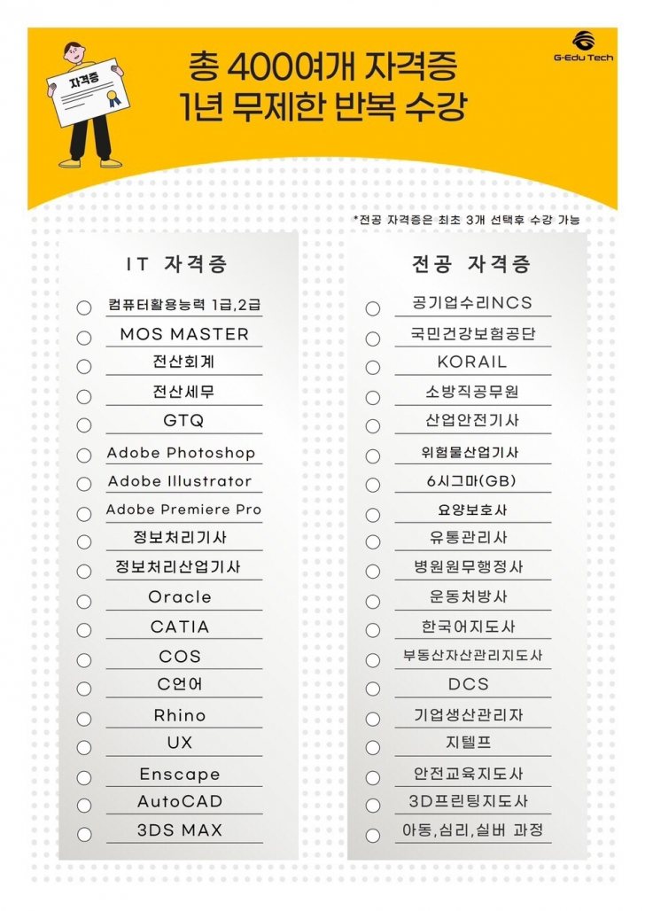 <<1년 무제한 수강권 에듀윌 토익+ 각종 자격증>> <<1년 무제한 수강권 에듀윌 토익+ 각종 자격증>>