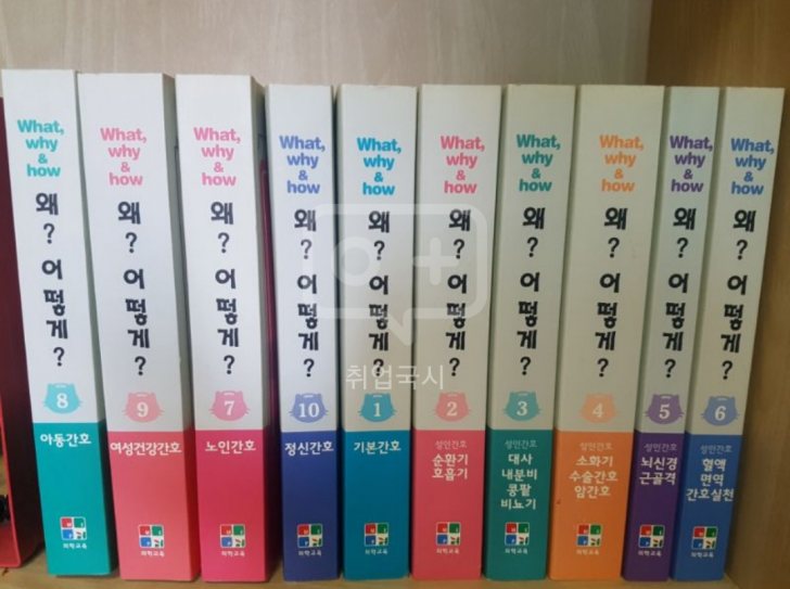 간호대학생을 위한 what,why&how 간호대학생을 위한 what,why&how