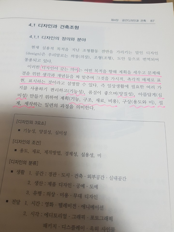실내디자인 관련 책 4권팝니다 실내디자인 관련 책 4권팝니다