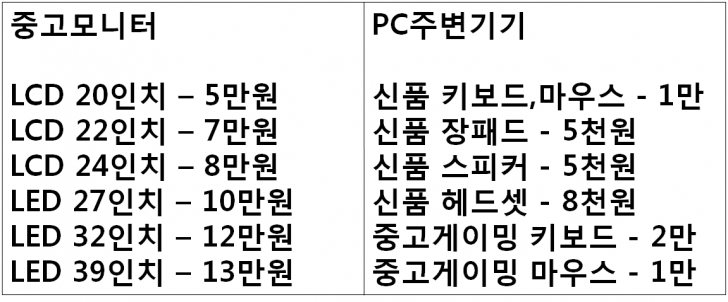 i5,i7 게이밍PC모음 i5,i7 게이밍PC모음