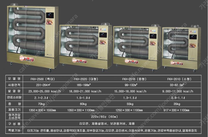 OIO-8676-3699 화레이원적외선히터/석유돈풍기/전기돈풍기/펠렛히터/당일배송 OIO-8676-3699 화레이원적외선히터/석유돈풍기/전기돈풍기/펠렛히터/당일배송