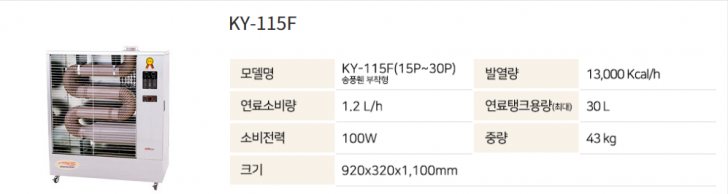 OIO-8676-3699 가야원적외선튜브히터/돈풍기/가야전기히터/석유난로/당일배송