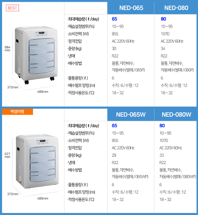 010-8676-3699 나우이엘 산업용제습기/공업용제습기/업소용제습기 초특가