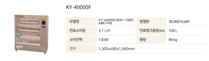 OIO-8676-3699 가야원적외선튜브히터/돈풍기/가야전기히터/석유난로/당일배송