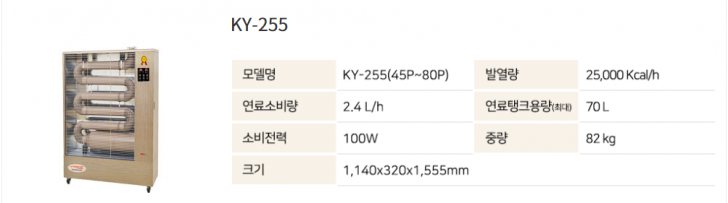 OIO-8676-3699 가야원적외선튜브히터/돈풍기/가야전기히터/석유난로/당일배송
