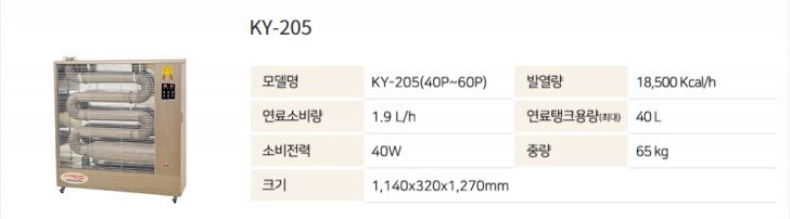 OIO-8676-3699 가야원적외선튜브히터/돈풍기/가야전기히터/석유난로/당일배송