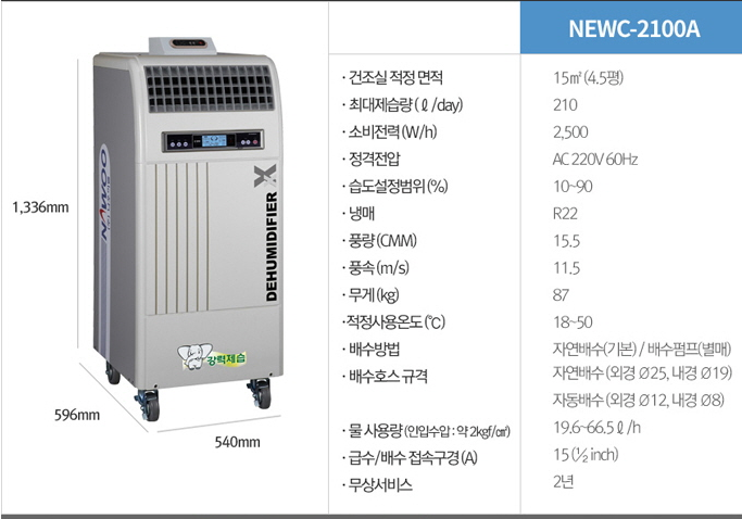 010-8676-3699 나우이엘 산업용제습기/공업용제습기/업소용제습기 초특가