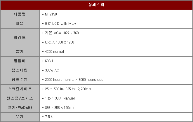 빔프로젝터/NEC/NP-2150 팝니다 빔프로젝터/NEC/NP-2150 팝니다