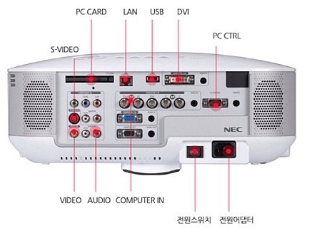 NEC NP3150 오천안시빔프로젝터가격내림오늘만29만원 NEC NP3150 오천안시빔프로젝터가격내림오늘만29만원