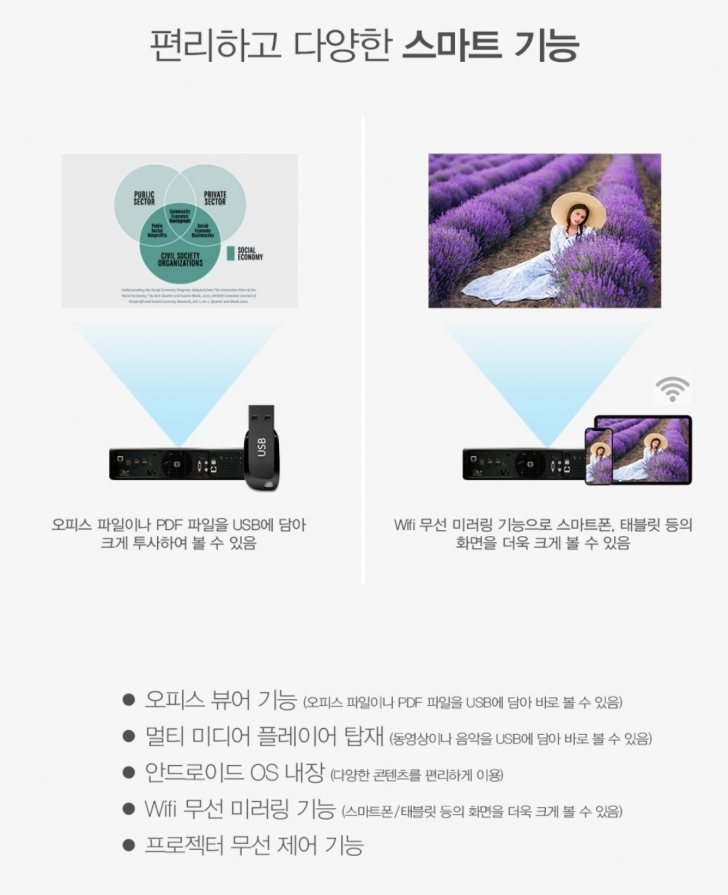 최신4K 레이저 풀HD 5천안시 아포트로닉스 AL - MH500E 빔프로젝터미개봉 최신4K 레이저 풀HD 5천안시 아포트로닉스 AL - MH500E 빔프로젝터미개봉