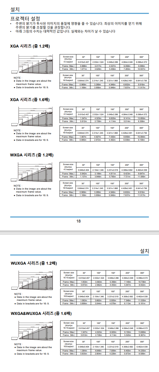 이펀 EL - S405X 빔프로젝터 미개봉