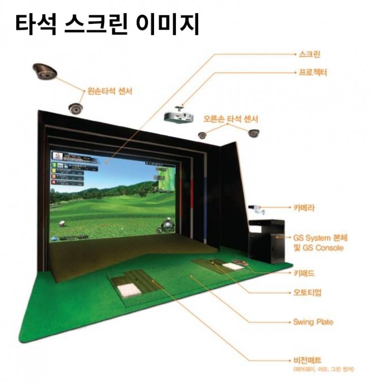 스크린골프 판매합니다 스크린골프 판매합니다
