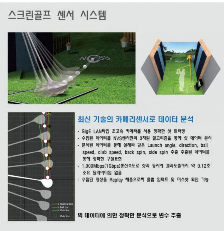 스크린골프 판매합니다 스크린골프 판매합니다