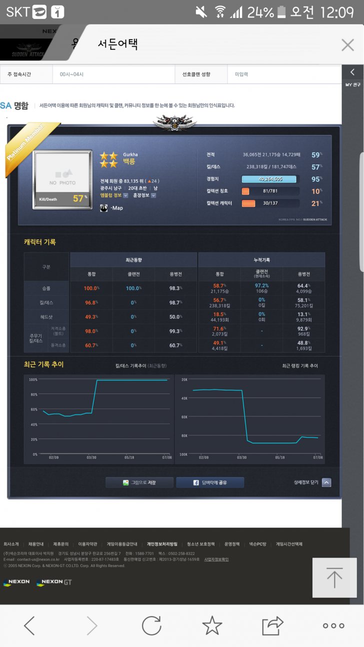 서든 무칭호 대장 3.0 급처용 서든 무칭호 대장 3.0 급처용