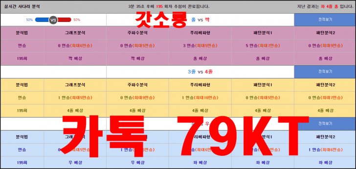 네임드 사다리 다리다리 분석기 프로그램 네임드 사다리 다리다리 분석기 프로그램