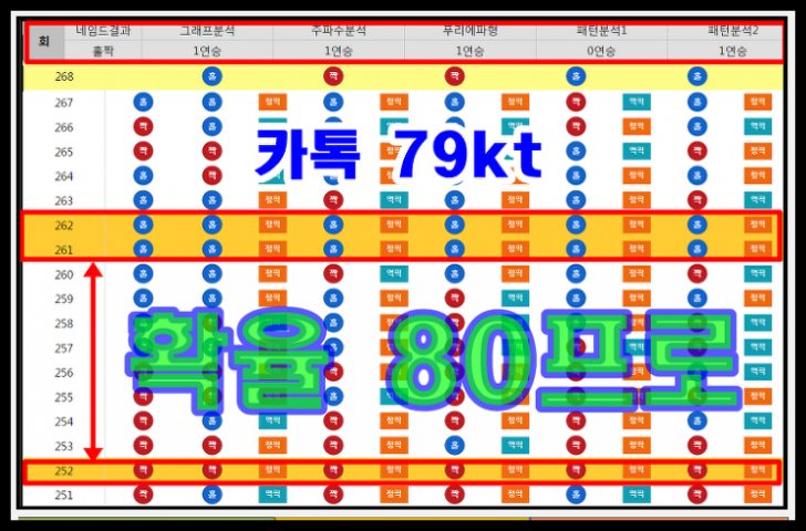 네임드 사다리 다리다리 분석기 프로그램 네임드 사다리 다리다리 분석기 프로그램